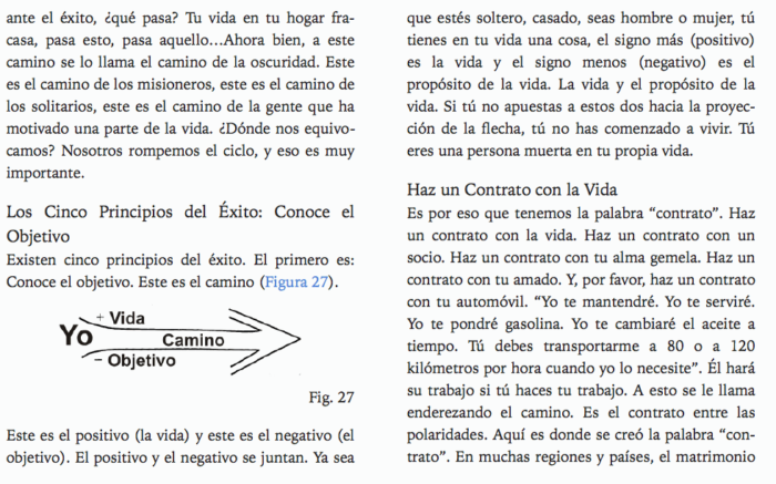 interior de ciclos del exito 2