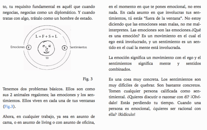 la mente ejecutiva 2